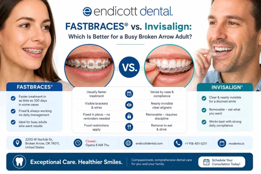 endicott dental middle content banner
