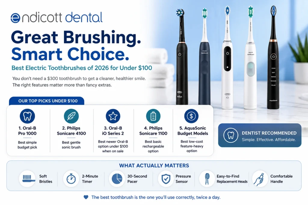 Endicott Dental Mid Content Image2