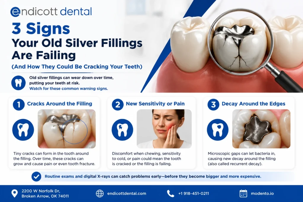 endicott dental middle clean