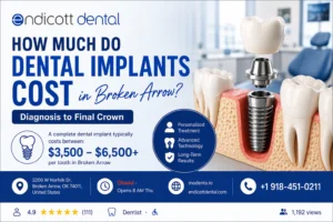 How Much Do Dental Implants Cost in Broken Arrow? (Diagnosis to Final Crown)