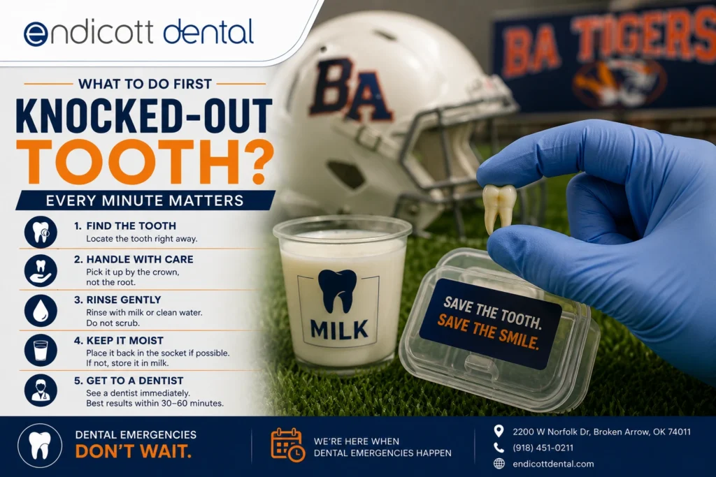 Endicott Dental Knocked Out Tooth Middle Image