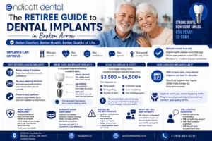 The Retiree Guide to Dental Implants in Broken Arrow