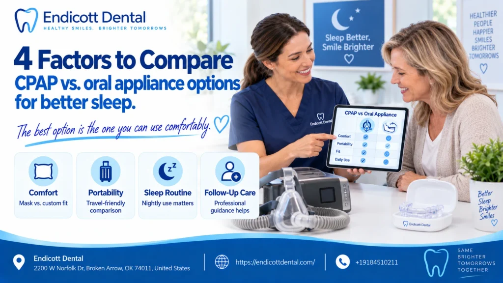 CPAP vs. Oral Appliances