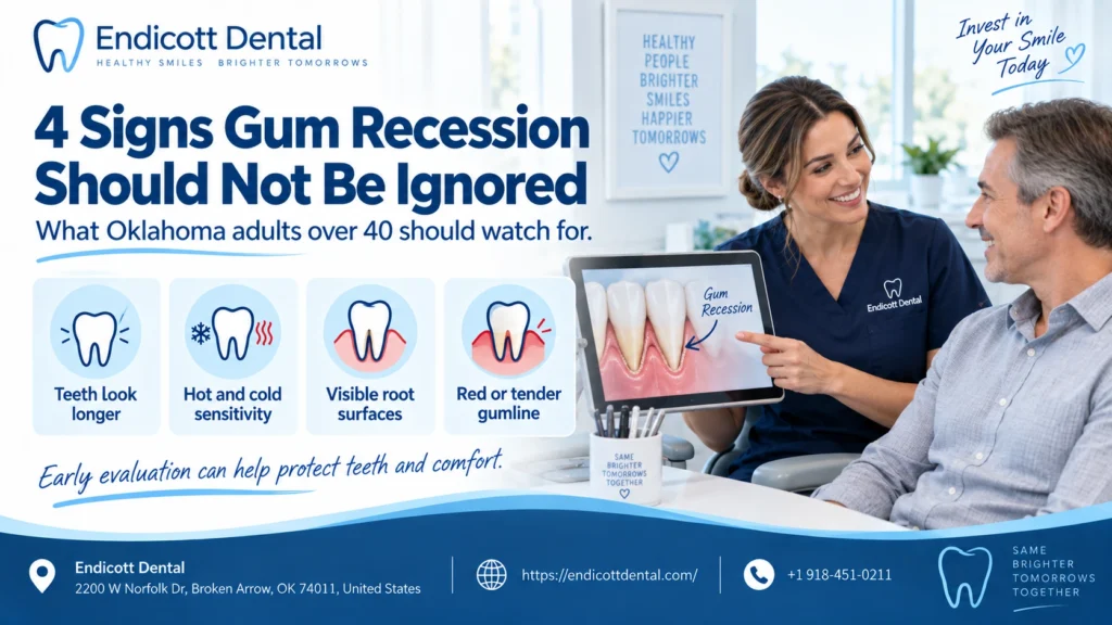 Gum Recession: A Major Dental Threat for Oklahoma Adults