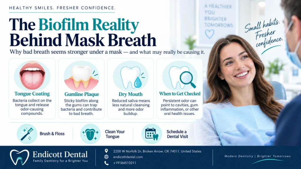 Why Your Breath Smells Under Your Mask: Biofilm Facts