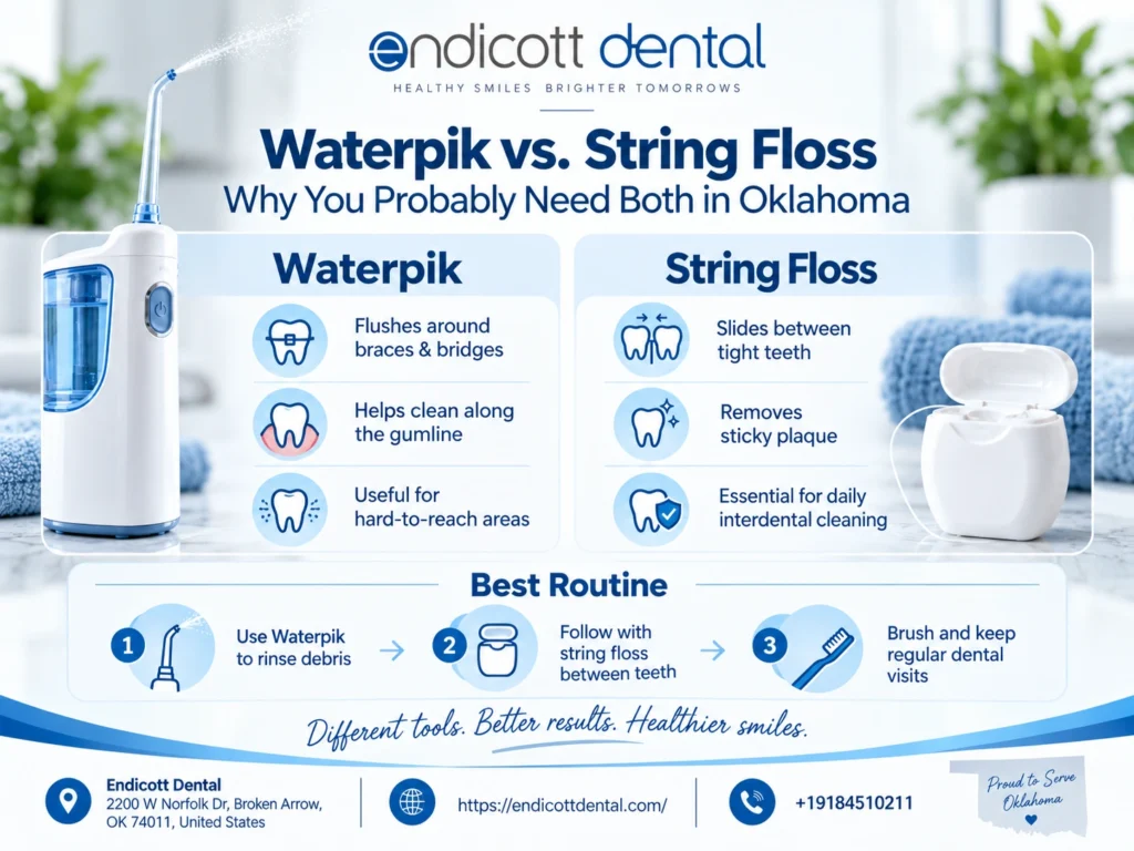Waterpik vs. String Floss: Why You Need Both