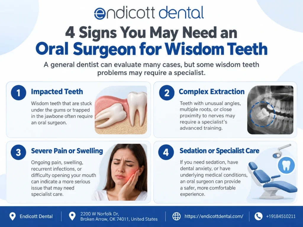 General Dentist Vs. Oral Surgeon: Who Should Handle Your Wisdom Teeth? 1 4 signs you may need an oral surgeon for wisdom teeth