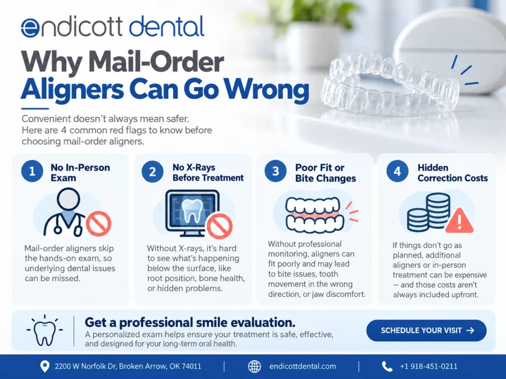 why mail-order aligners can go wrong